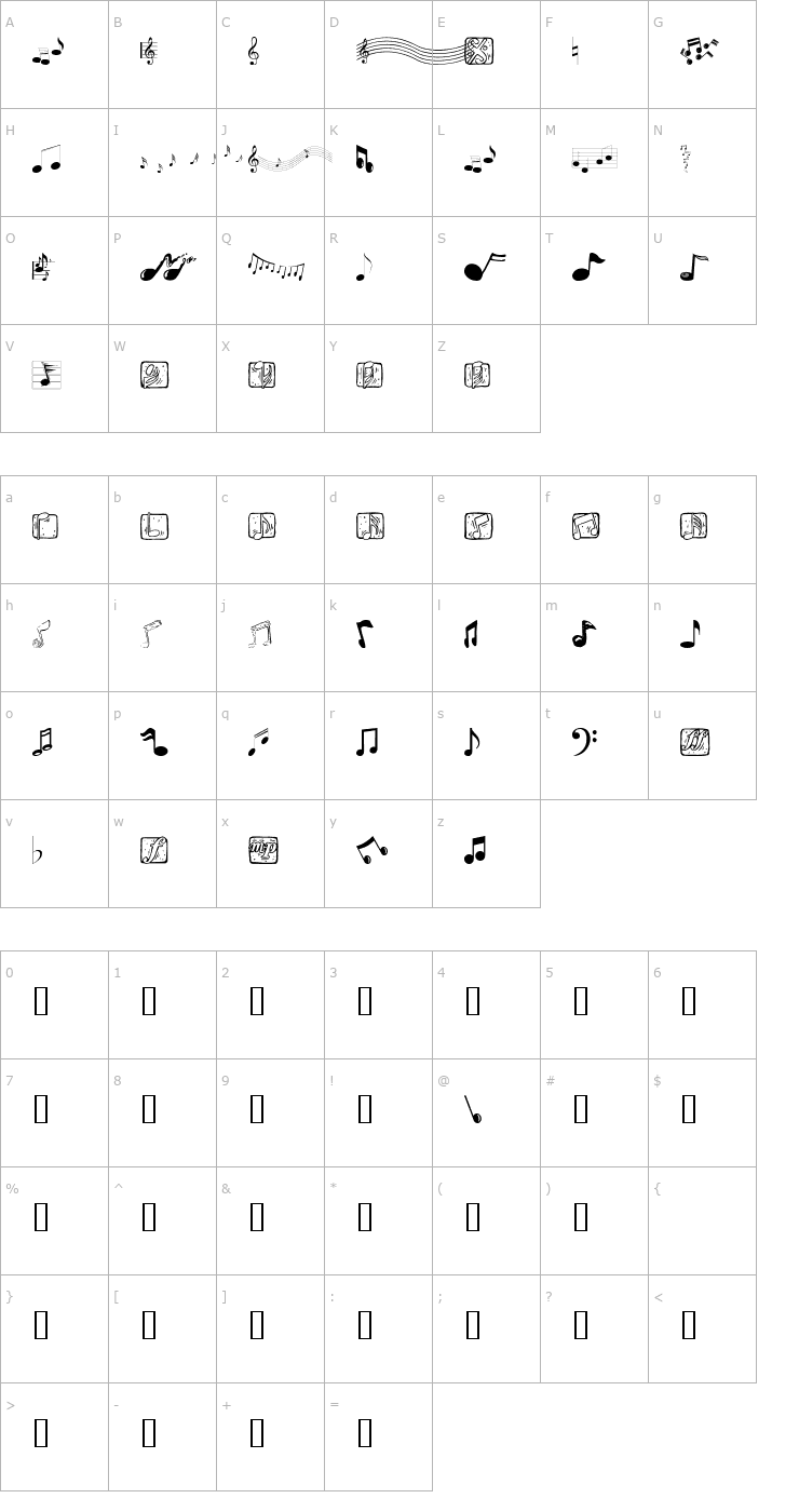 Character Map Music Elements Font