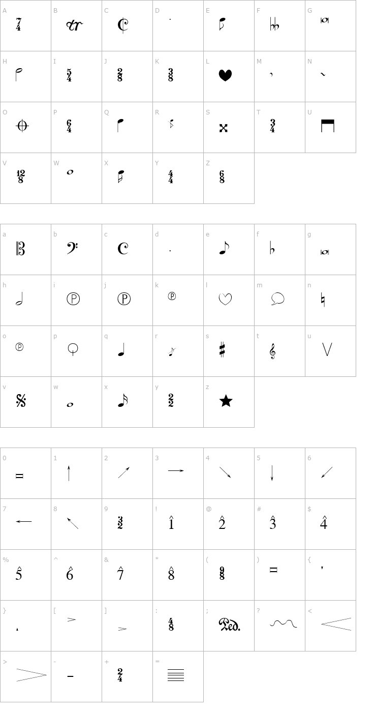 Character Map Musical Font