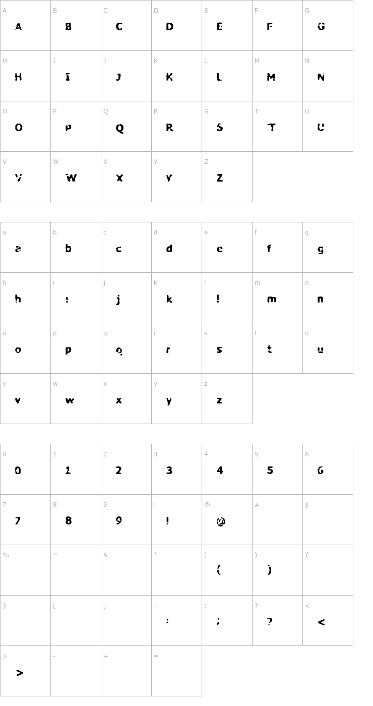 Character Map My Biopsy Font