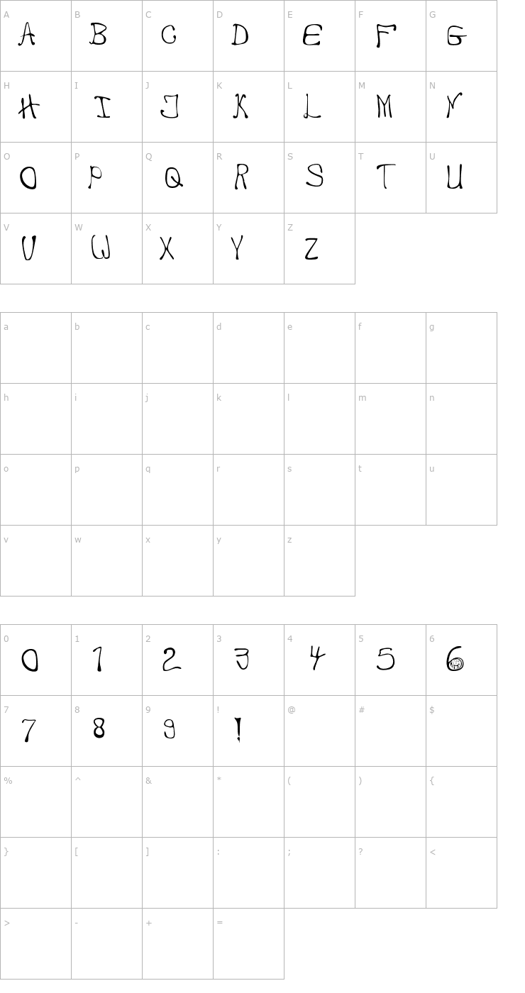 Character Map My Handwriting Font