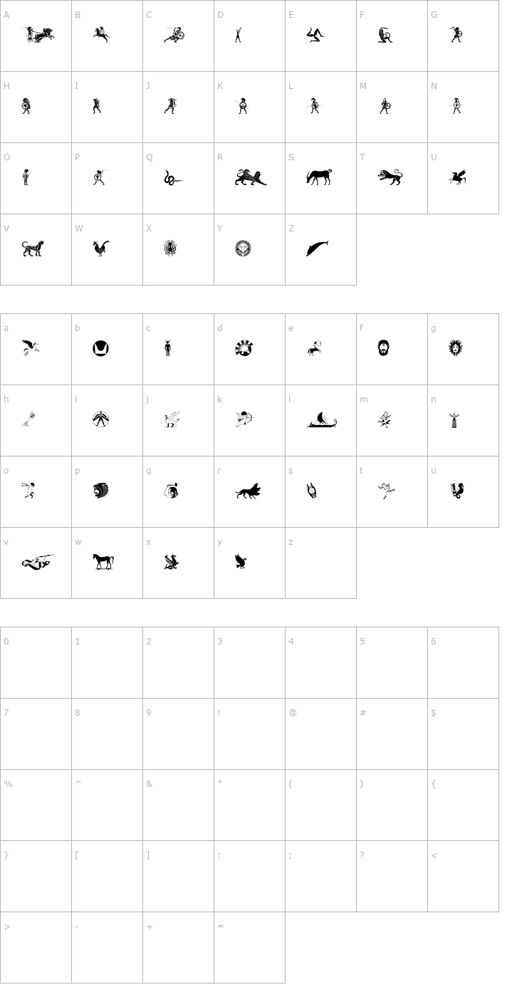 Character Map Mythical & Hoplite Noogies Font