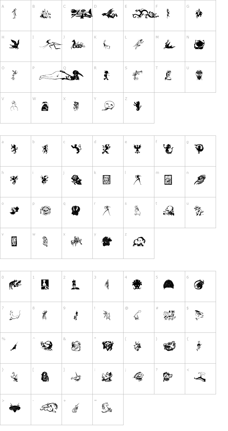 Character Map Mythologicals One Font