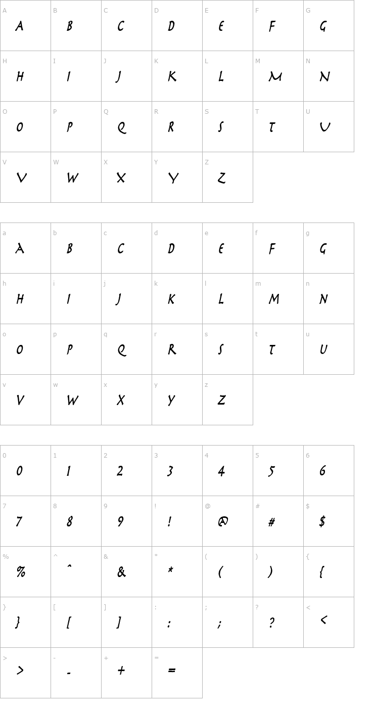 Character Map Mythology Thin BoldItalic Font