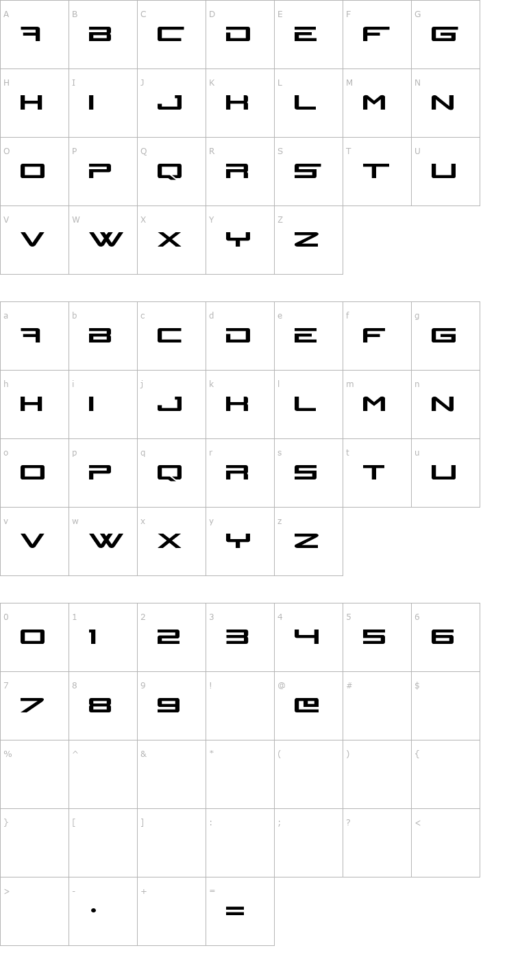 Character Map N-Gage Font