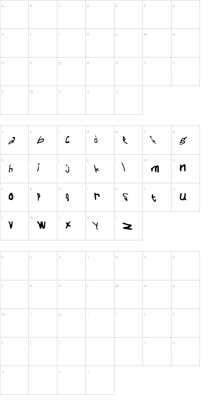 Character Map NaiveFont Font