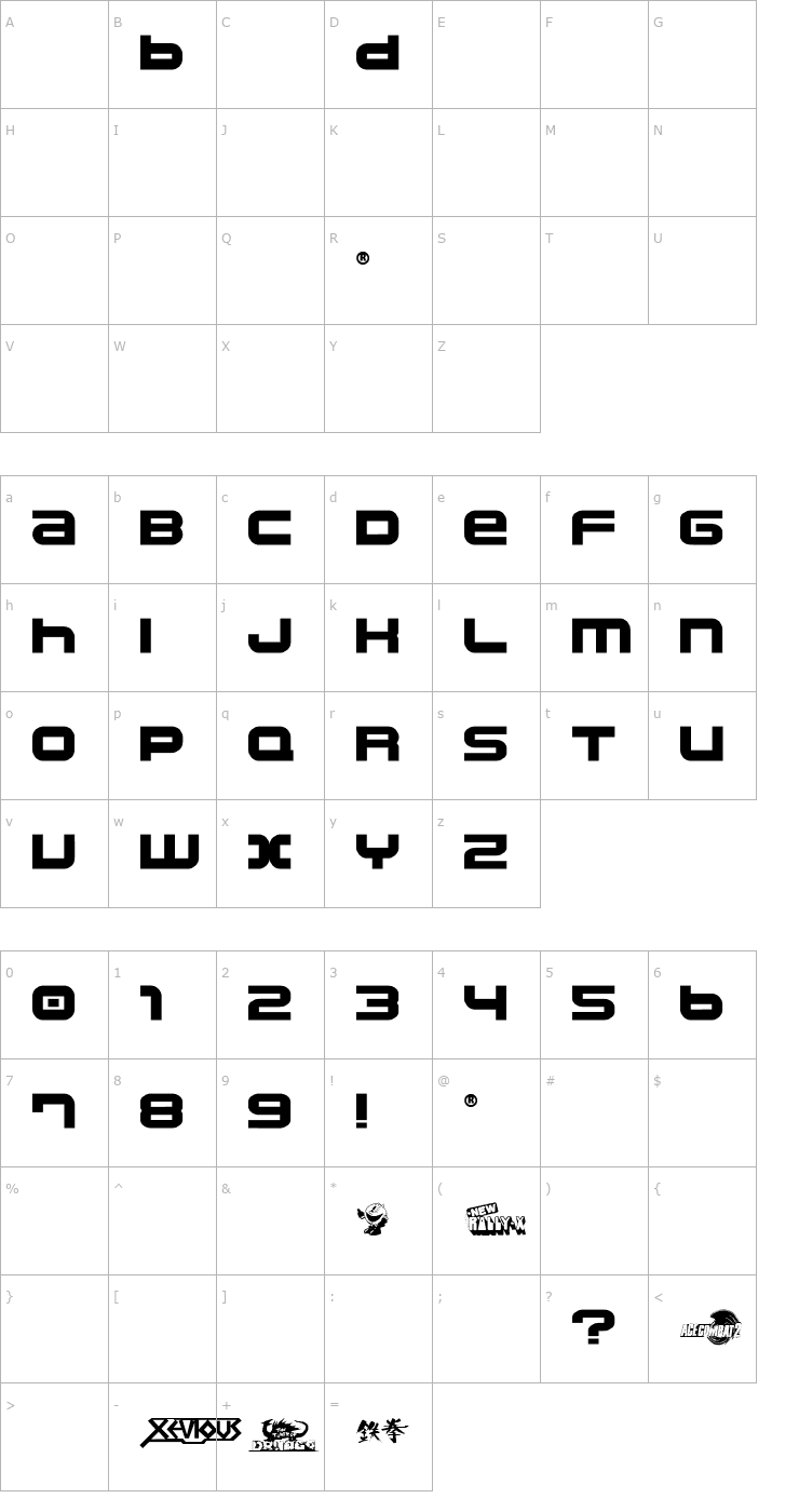 Character Map Namco Font