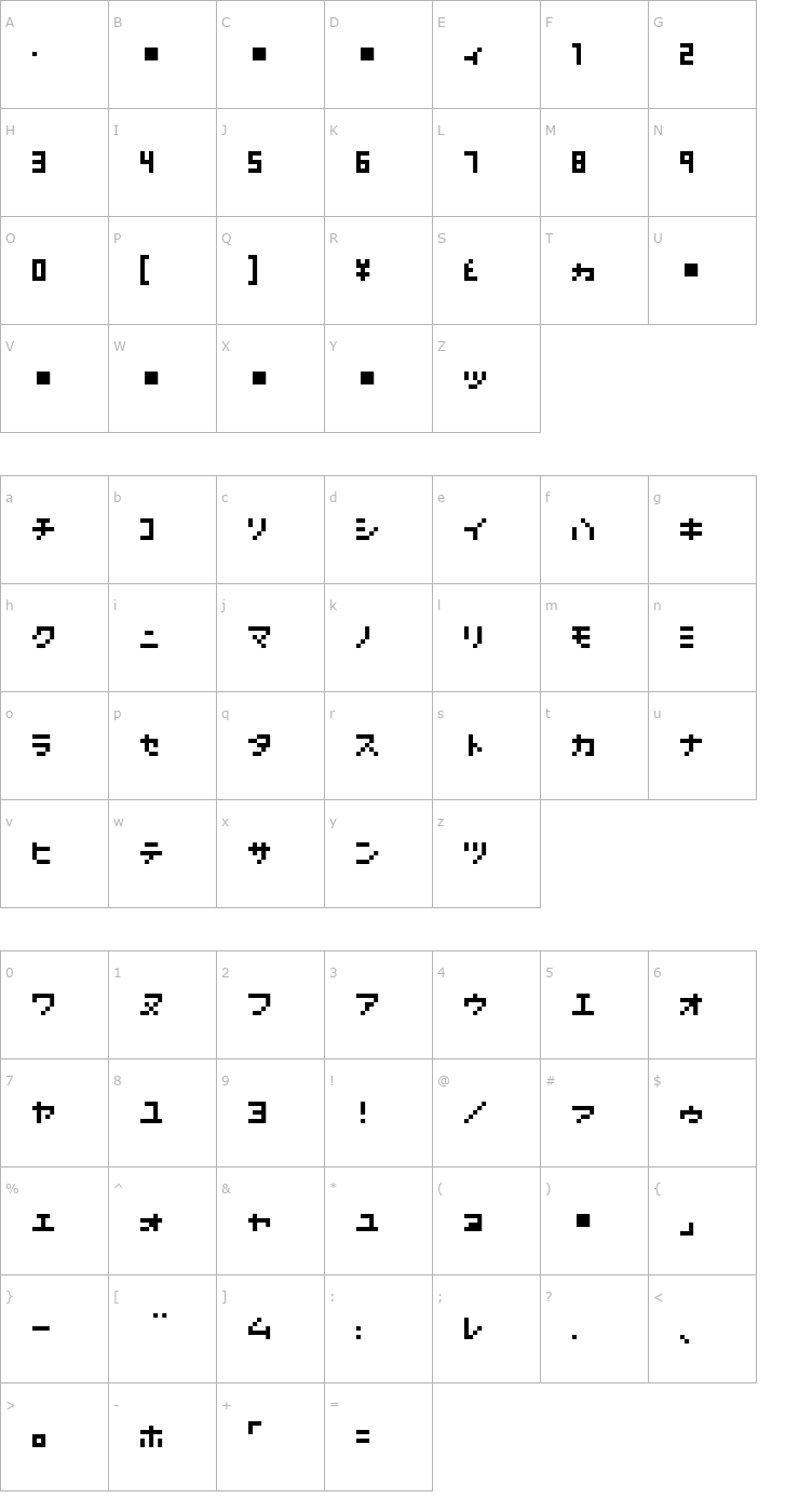 Character Map Nanoscopics-Katakana Font