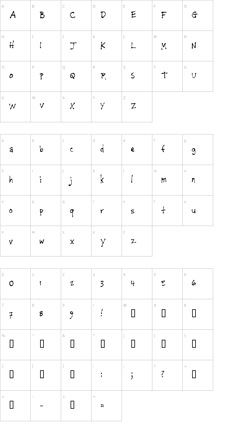 Character Map Napkin The Modern Font