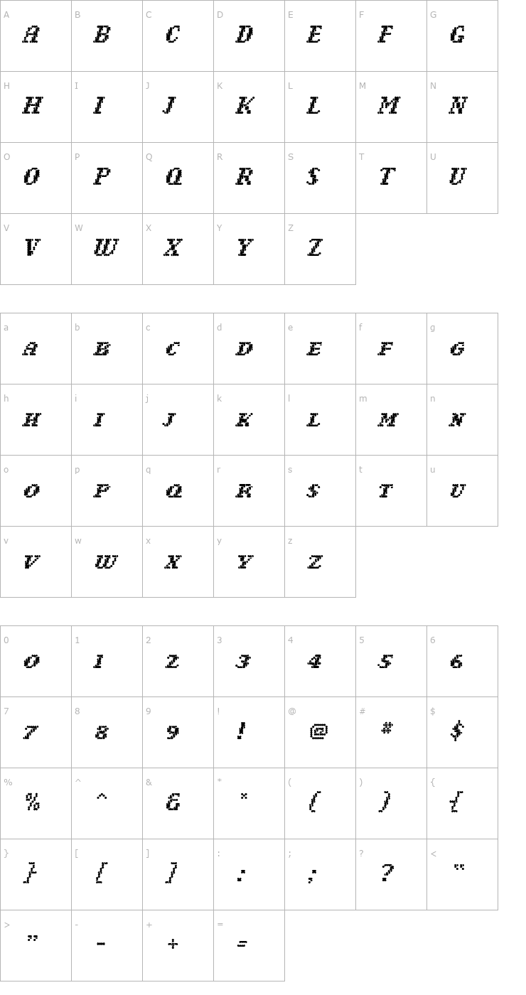 Character Map Narly Font