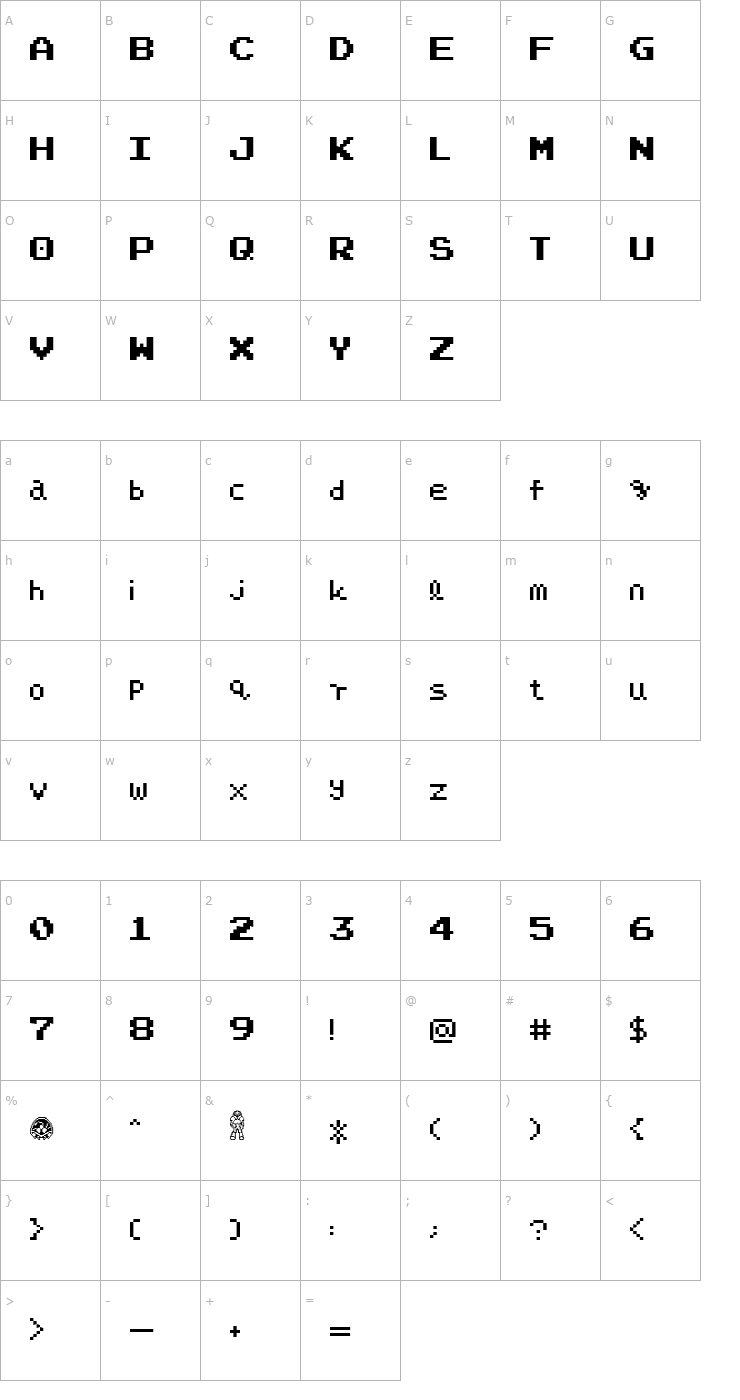 Character Map NARPASSWORD00000 Font