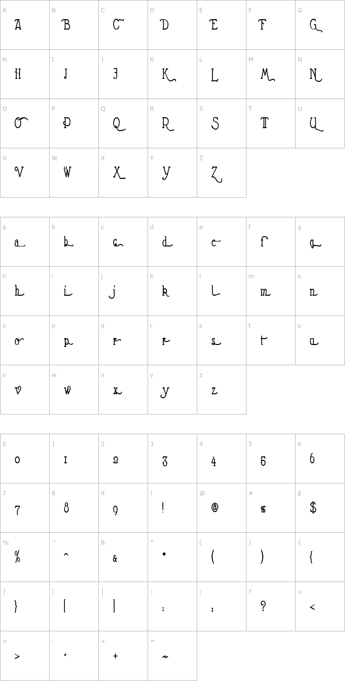 Character Map Nathan Alternates Condensed Regular Font