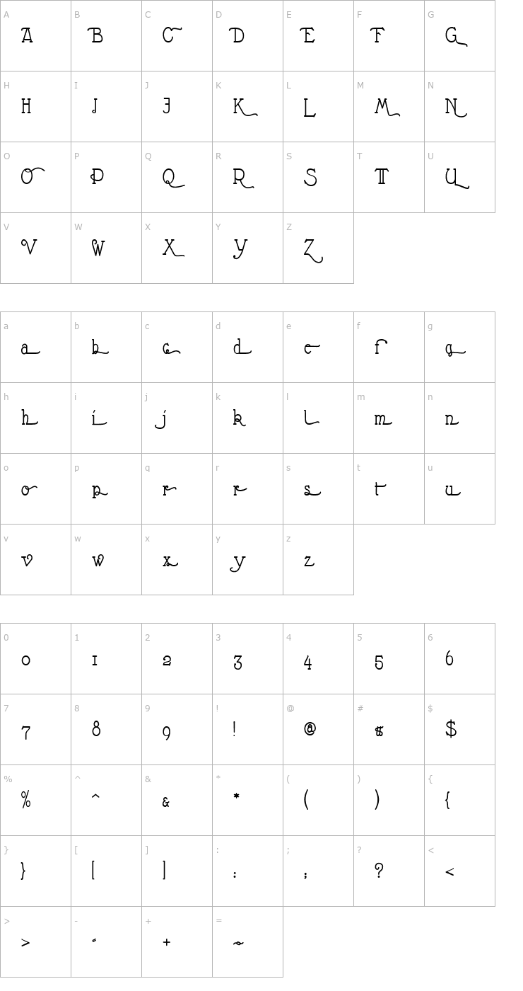 Character Map Nathan Alternates Font