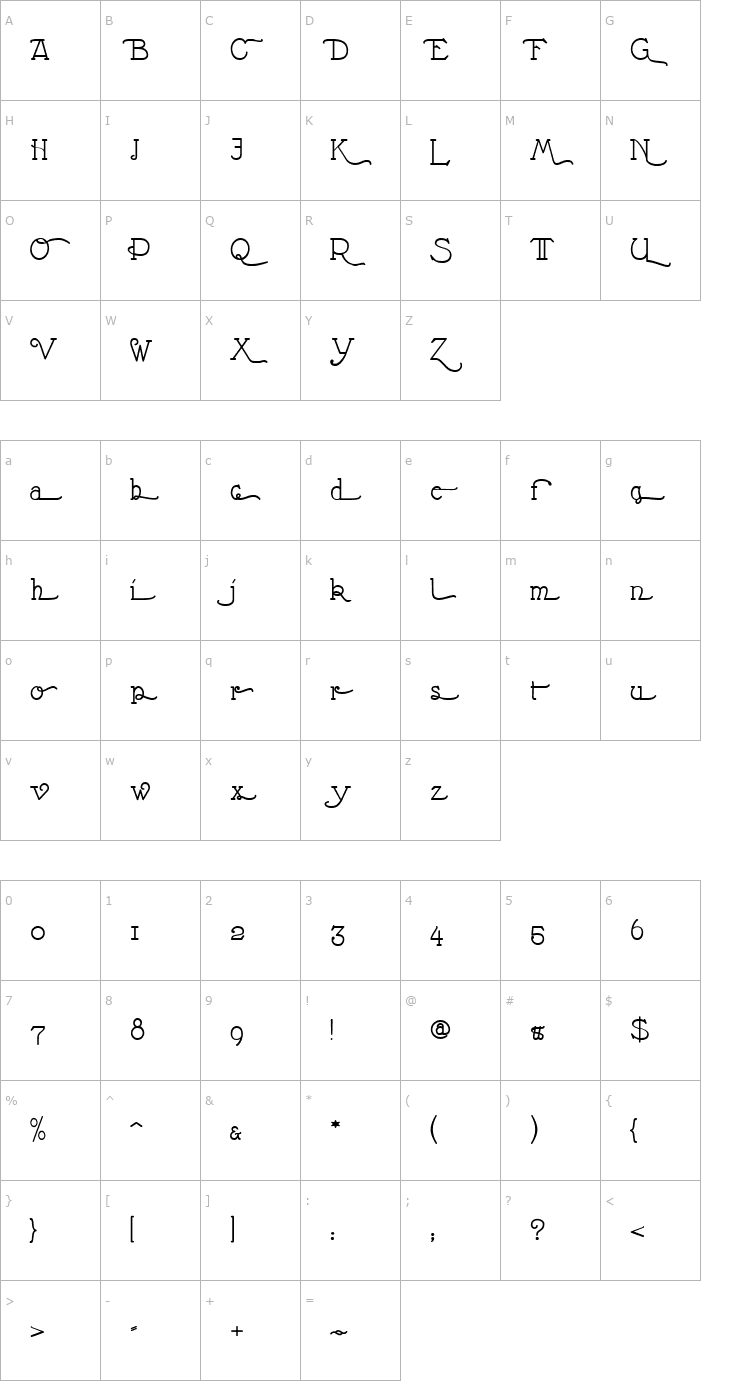 Character Map Nathan Alternates Semi-expanded Regular Font