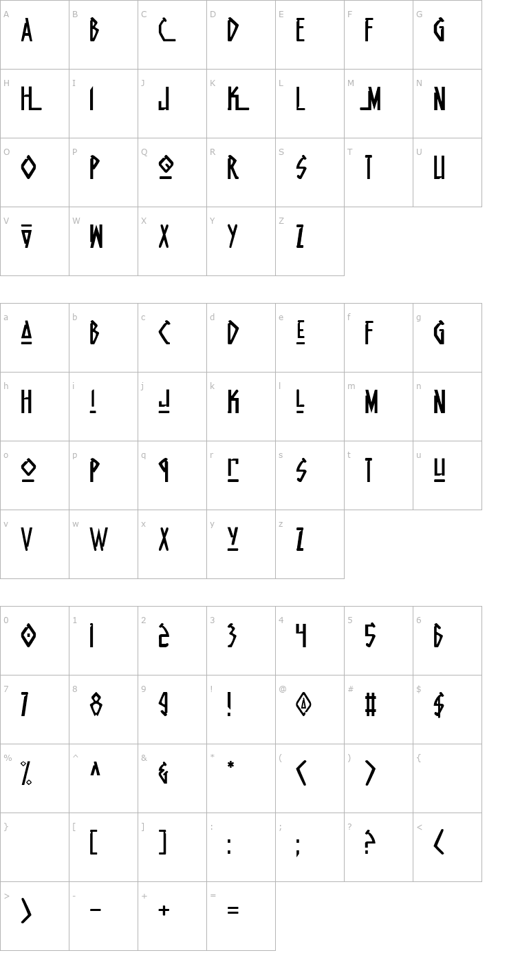 Character Map Native Alien Font