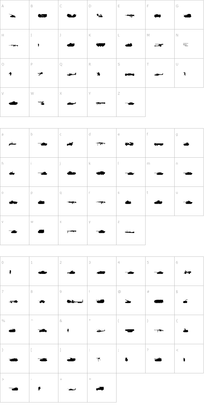 Character Map NATOkit Font