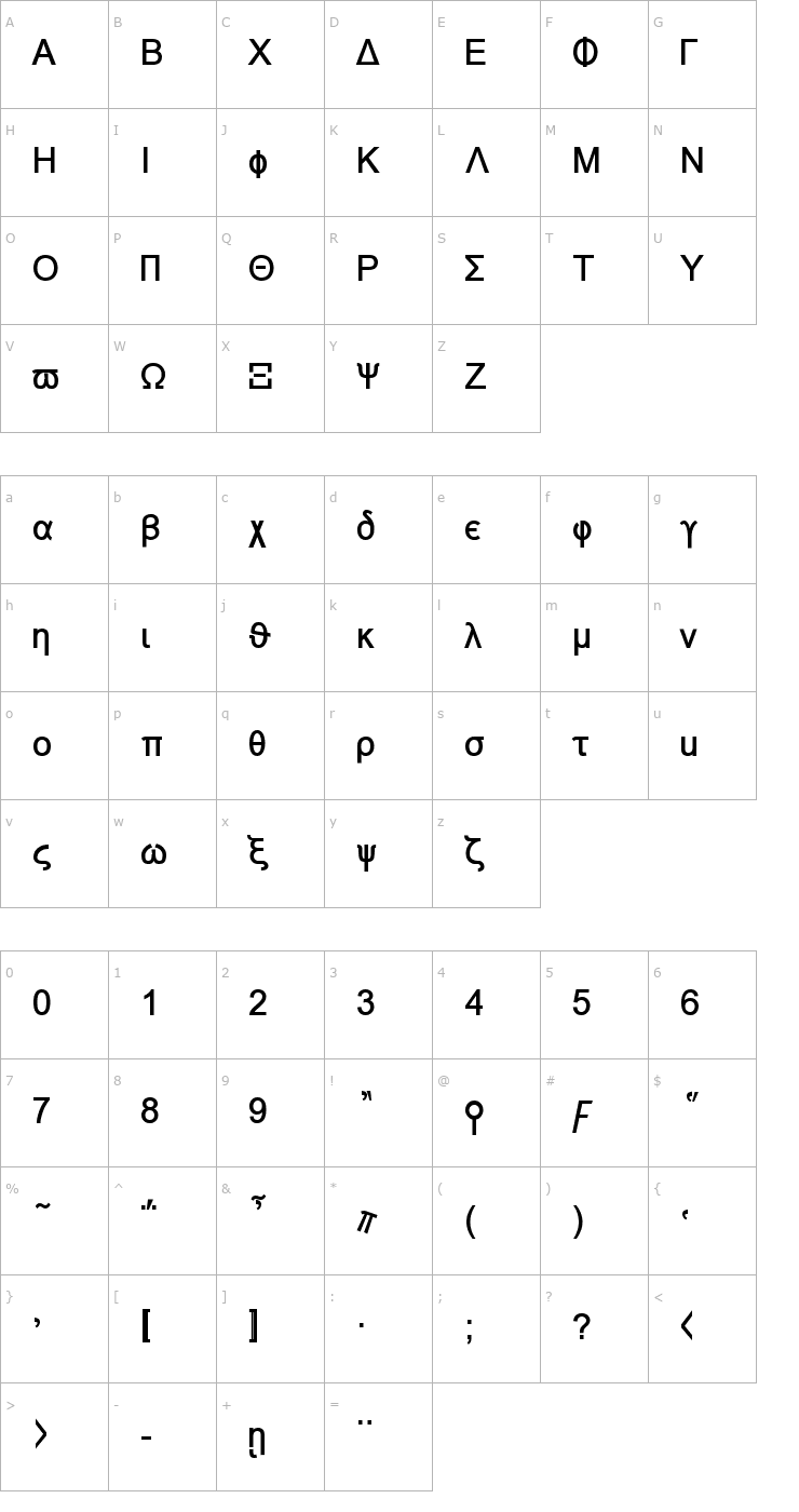 Character Map Naxos-Bold Font