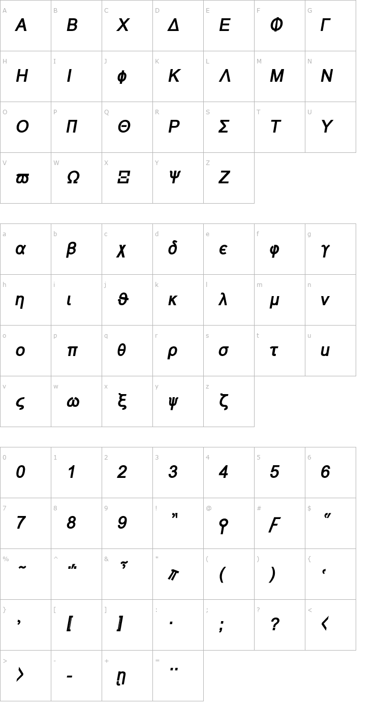 Character Map Naxos-BoldItalic Font