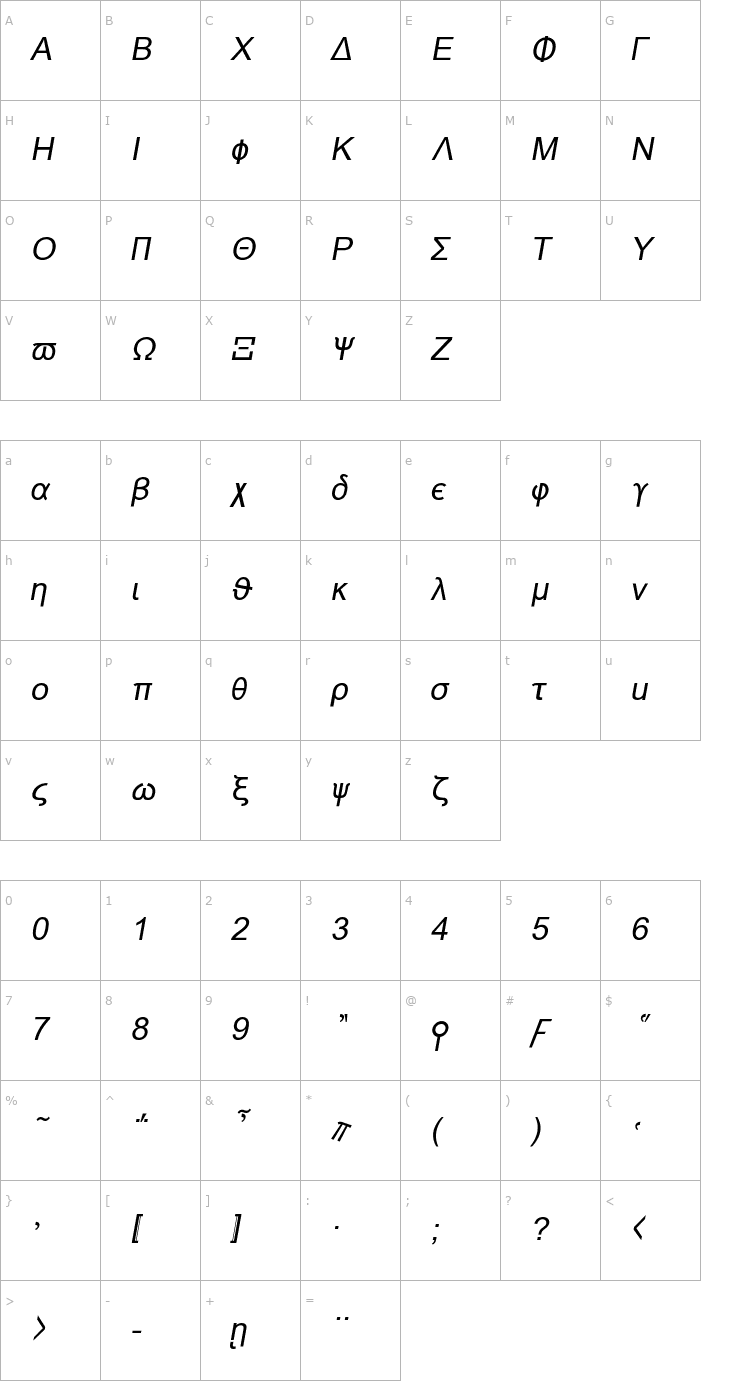 Character Map Naxos-Italic Font