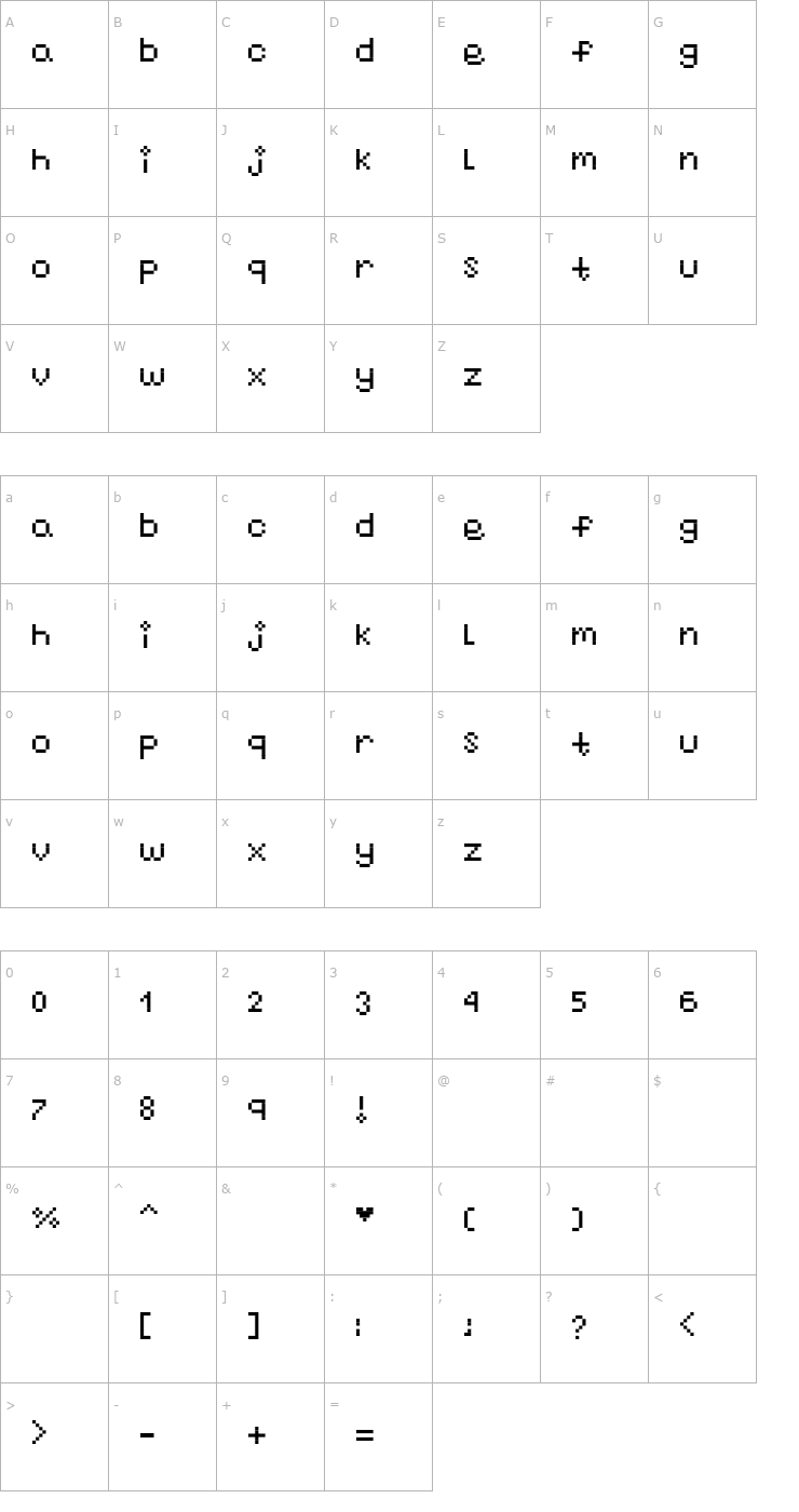 Character Map Nayupixel Font