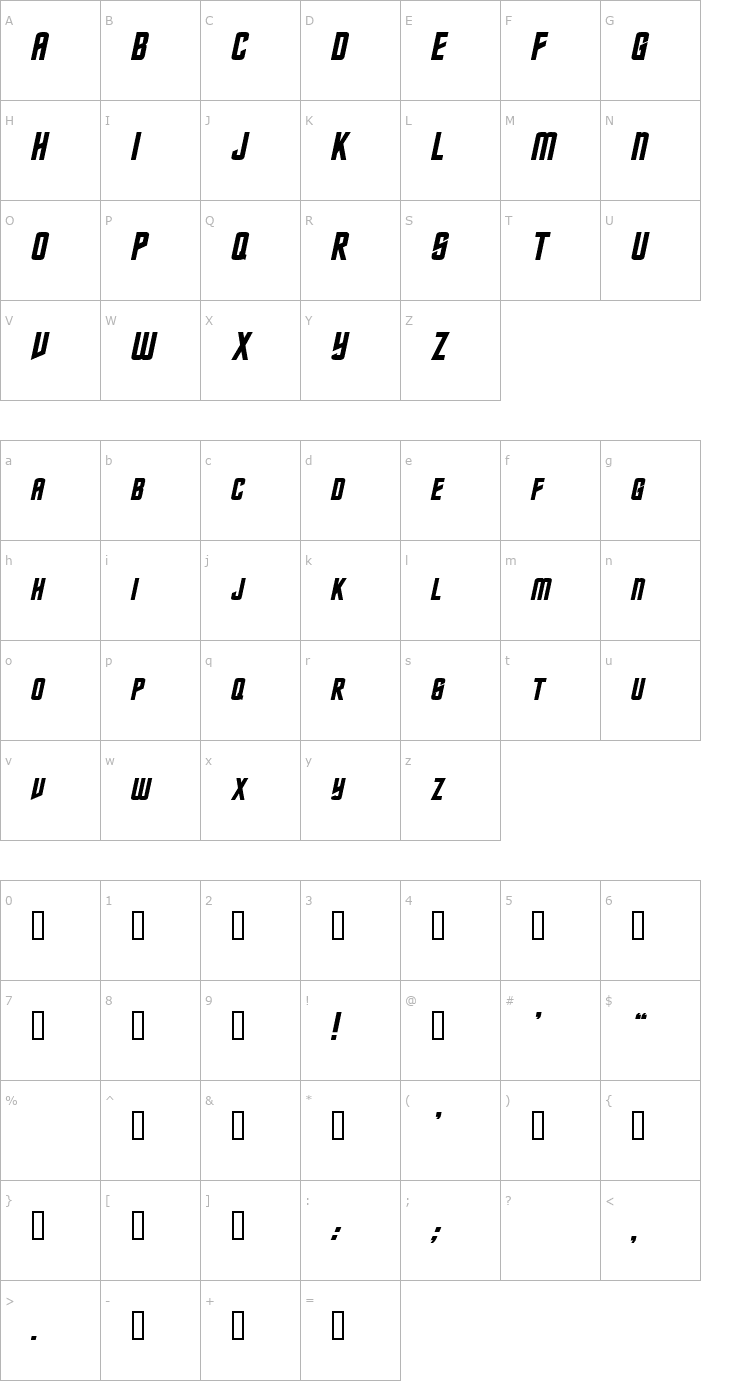 Character Map Nebula BoldItalic Font