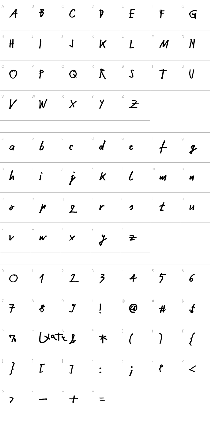 Character Map NekoKoNeko Font