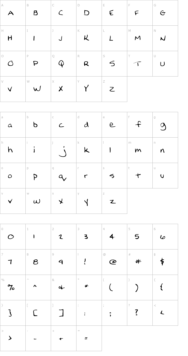 Character Map NellysHand Font