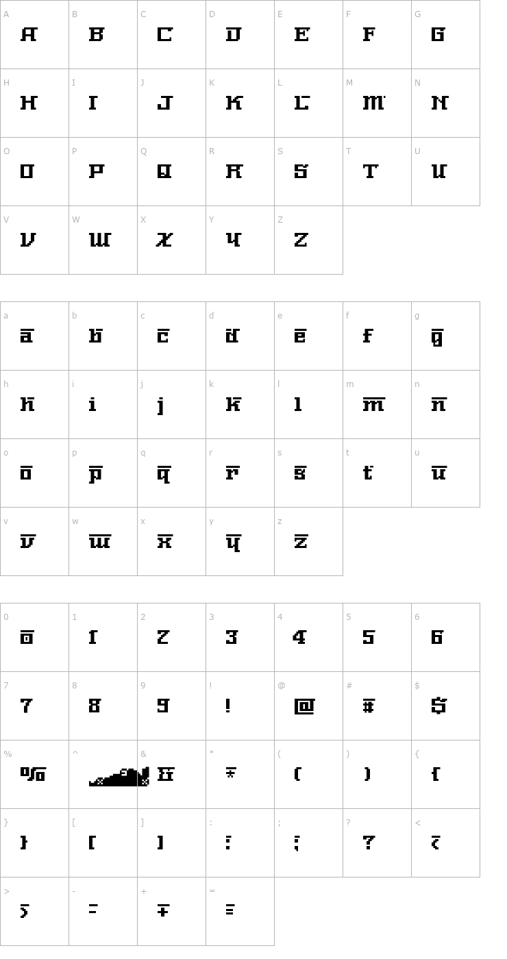 Character Map Nerima Number Font