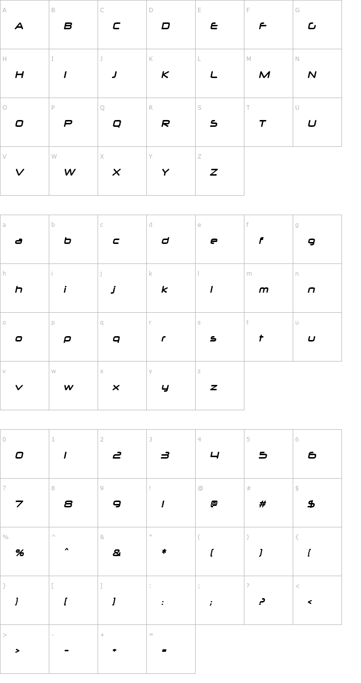 Character Map Neuropol X Bold Italic Font