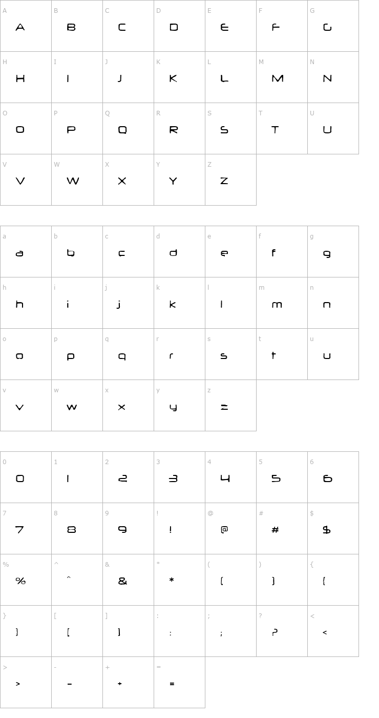 Character Map Neuropol X Burn Font