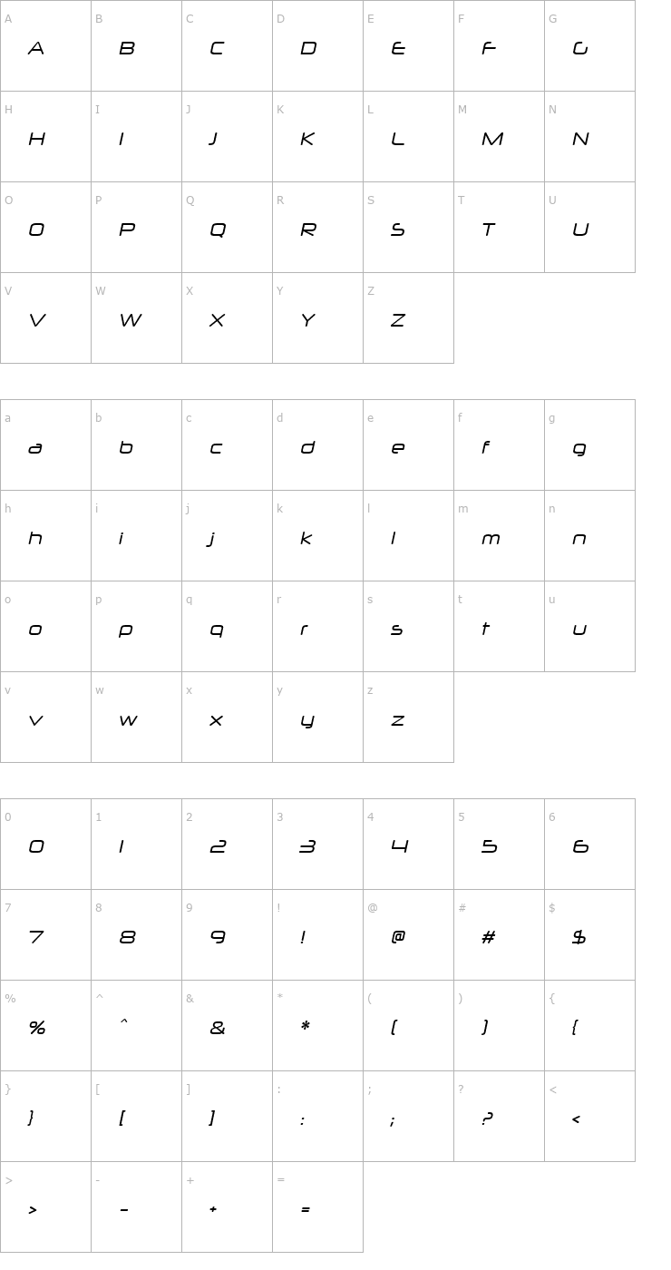 Character Map Neuropol X Italic Font