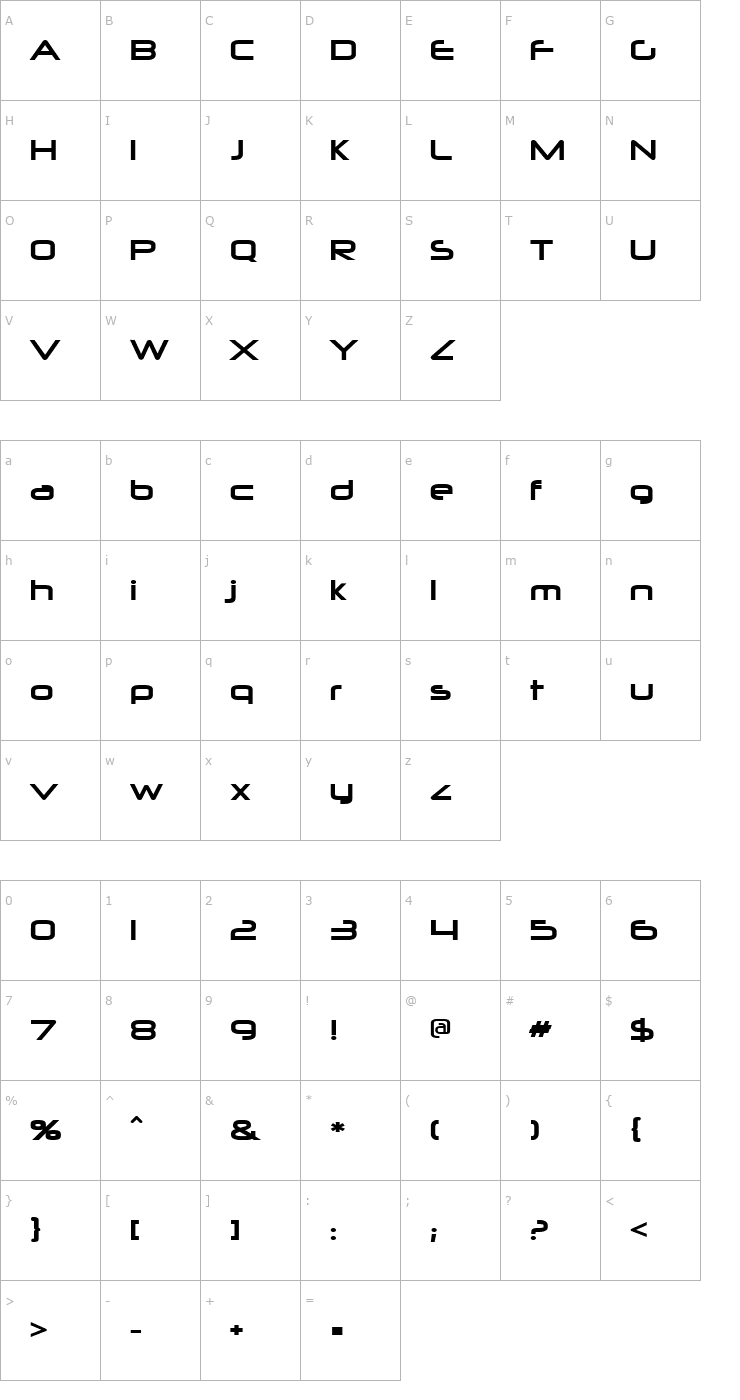 Character Map Neuropolitical Font