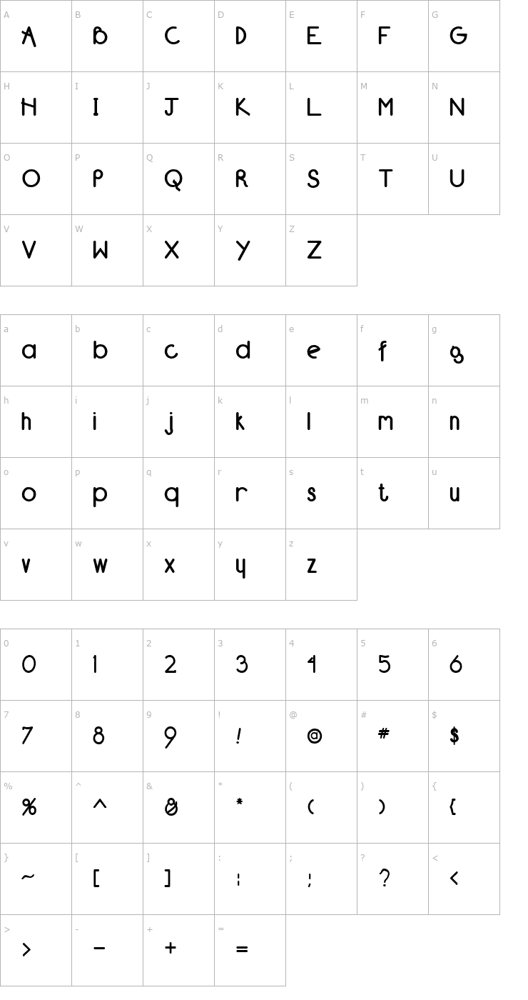 Character Map NeuSansBlack Font