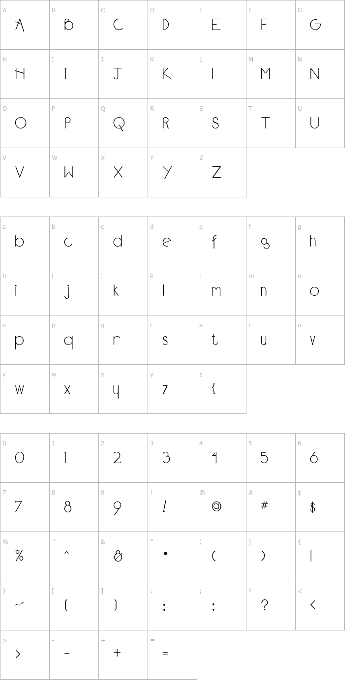 Character Map NeuSansLight Font