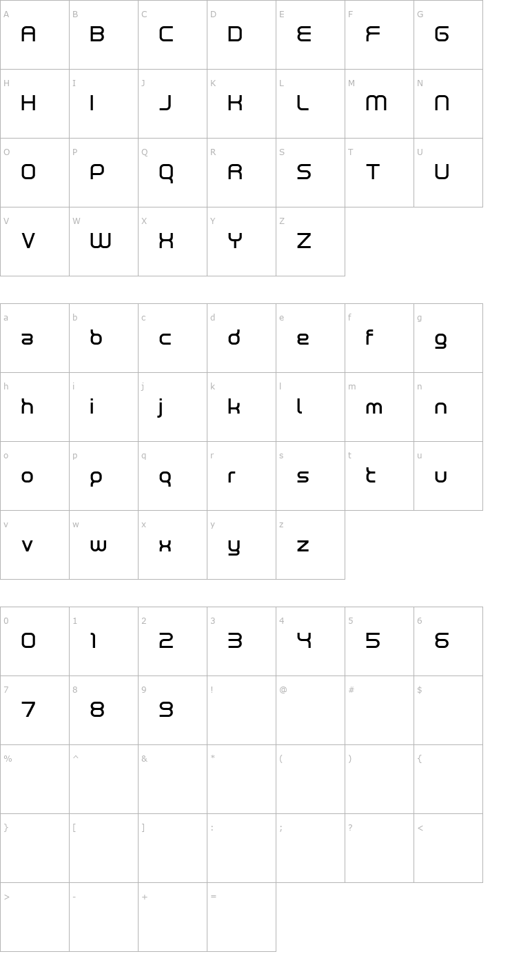 Character Map Neutron Font