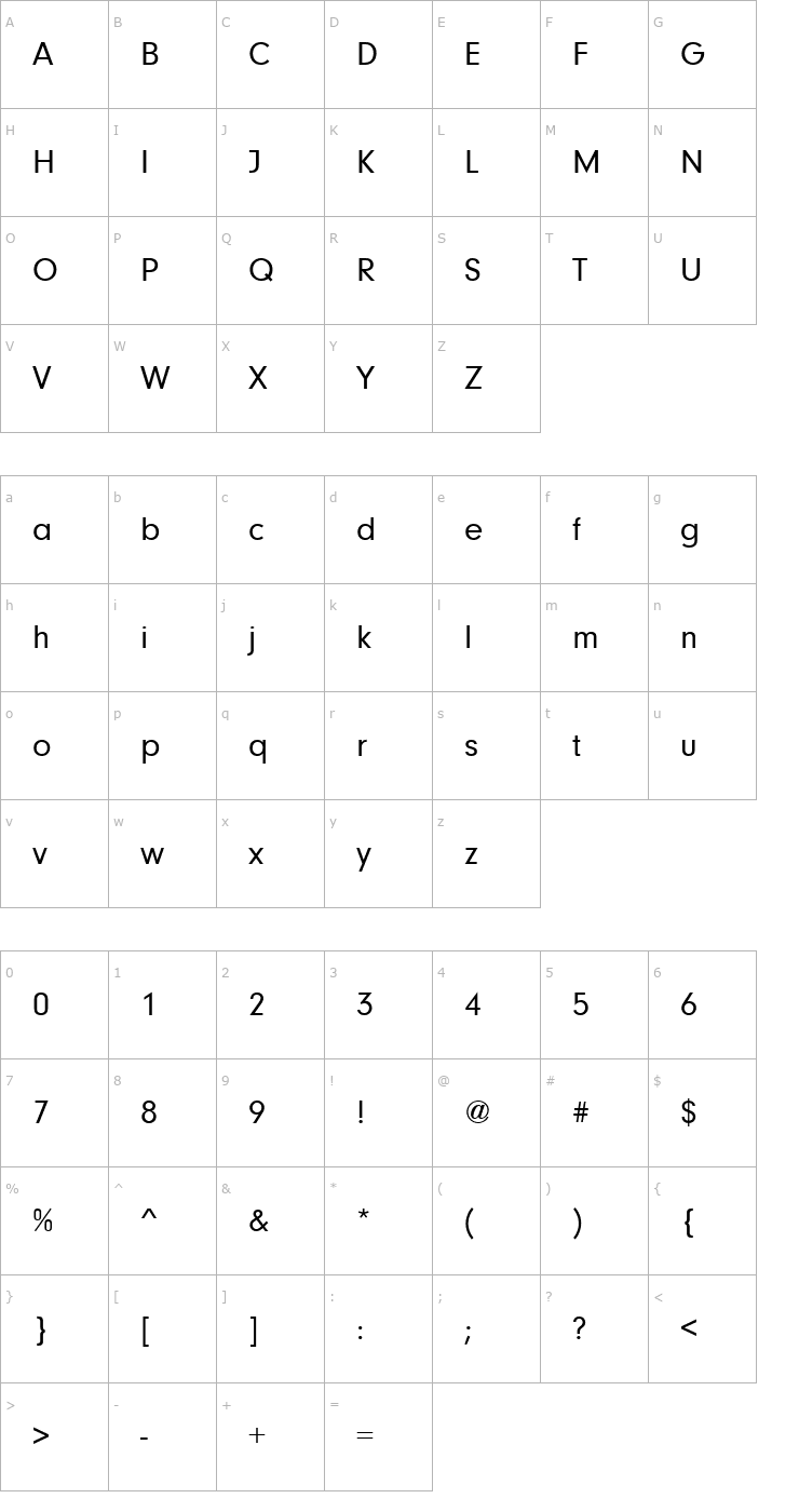 Character Map NeuzeitGroT Font