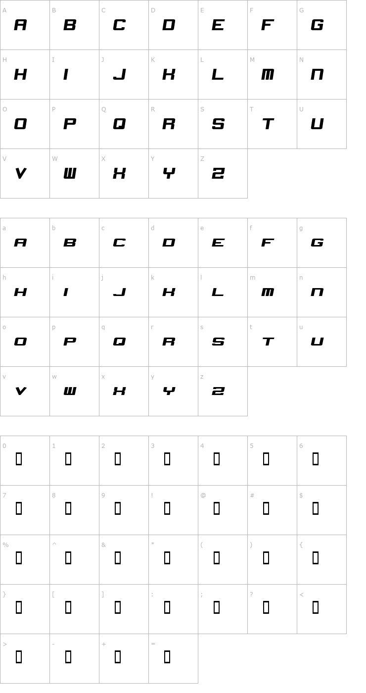 Character Map NeverSayDie Font