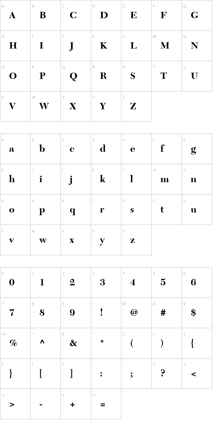 Character Map NewCaledonia-Bold Font