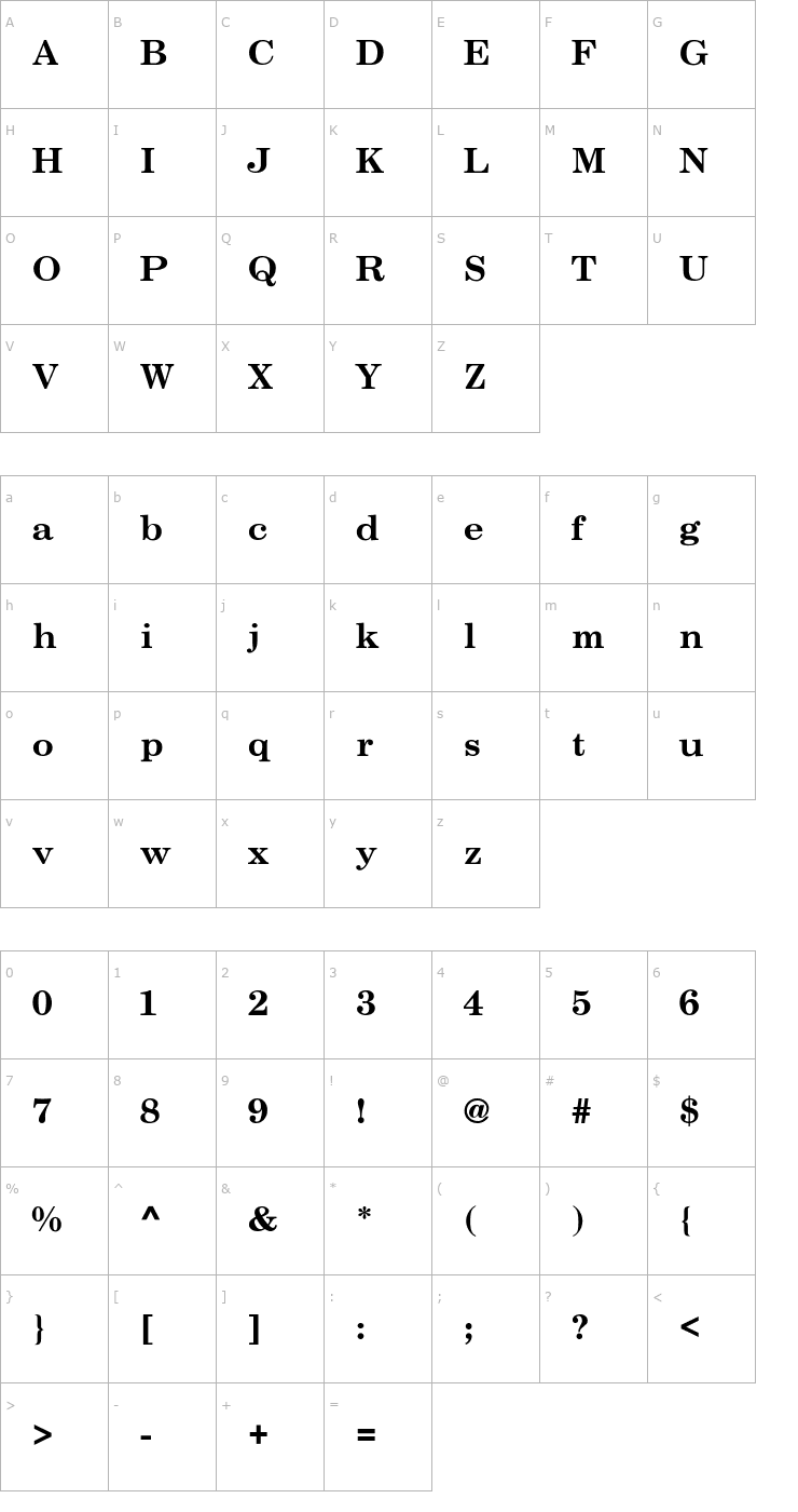 Character Map NewCenturySchlbk-Bold Font