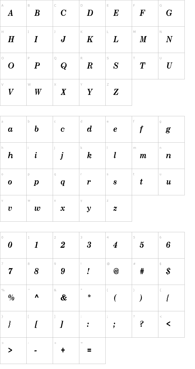 Character Map NewCenturySchlbkCnd-Bold-Italic Font