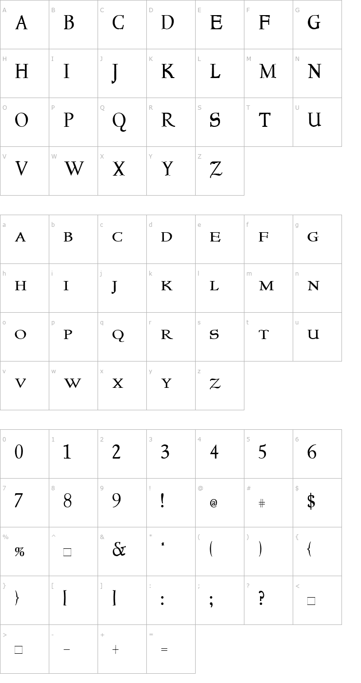 Character Map NewStyleTitling Font