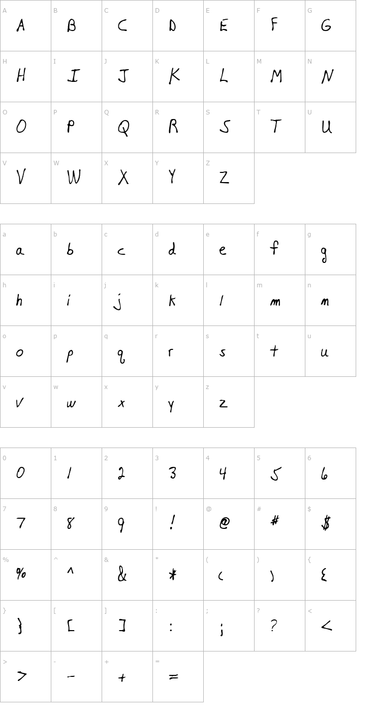 Character Map Niagara Regular Font