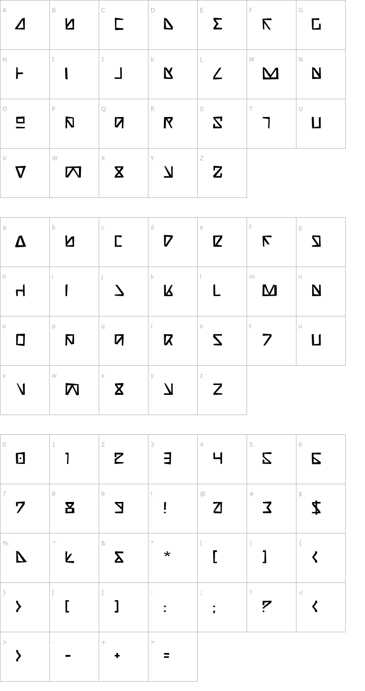 Character Map Nick Turbo Rough Font