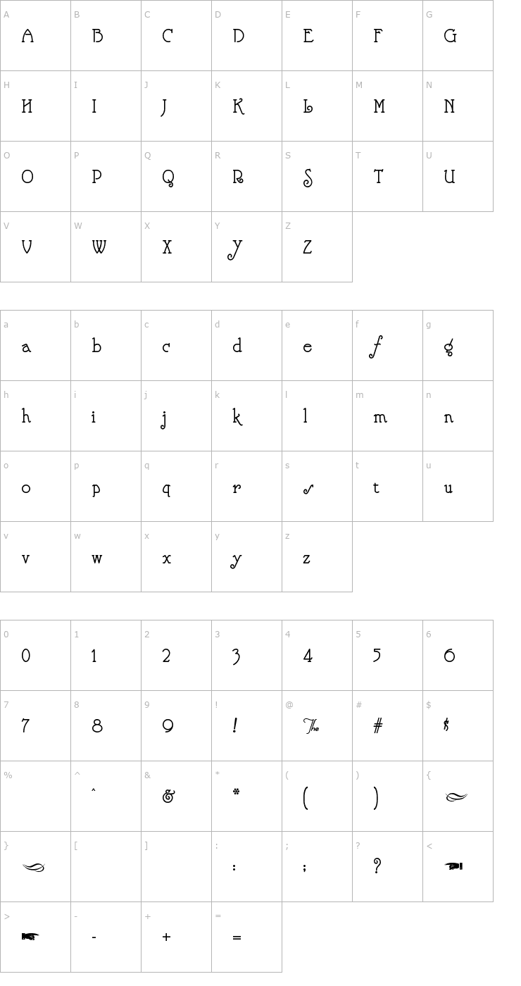 Character Map Nickelodeon Font