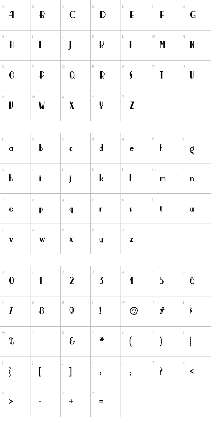 Character Map Nickerbocker-Normal Font