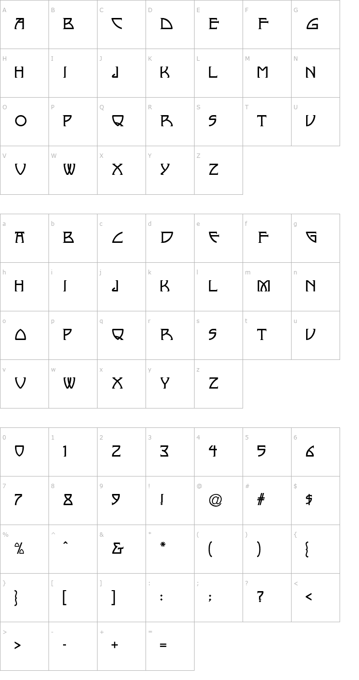 Character Map Nickley-NormalA Font