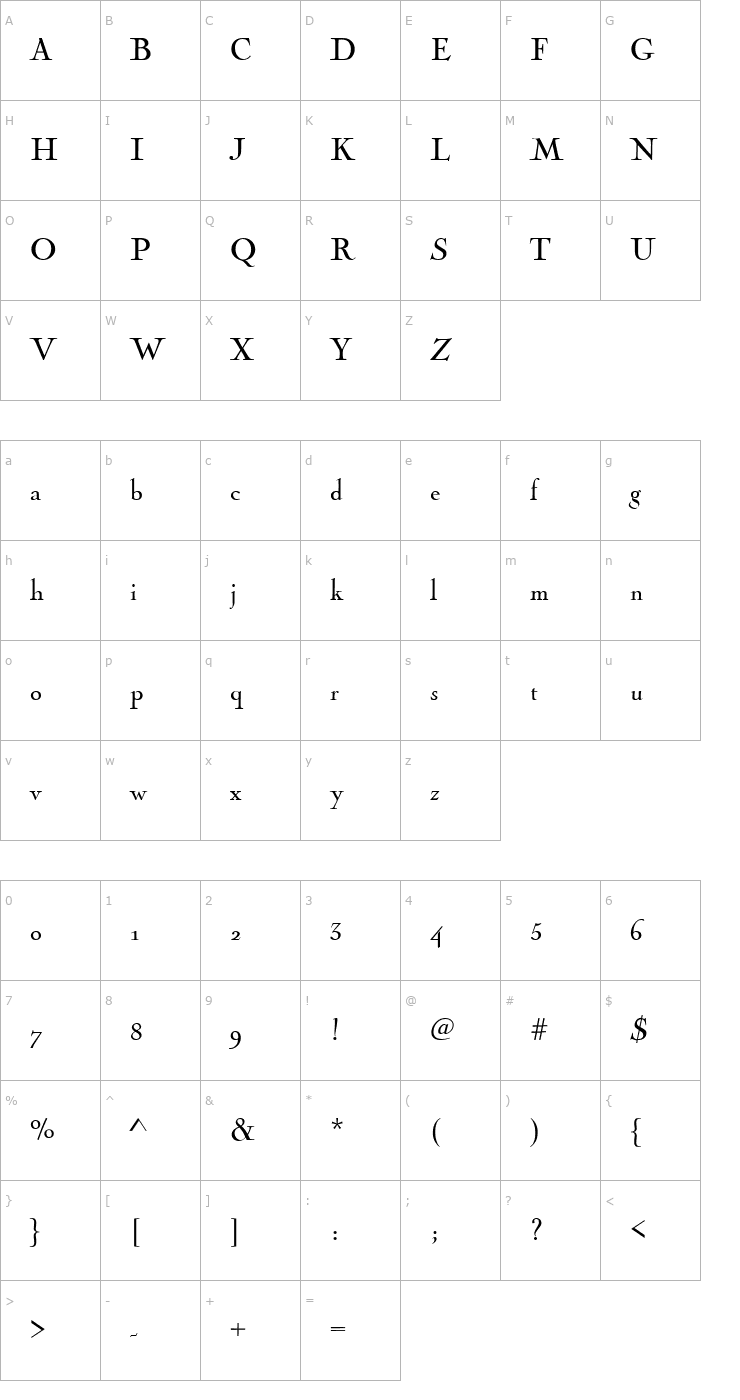 Character Map NicolasCocT Regu Font