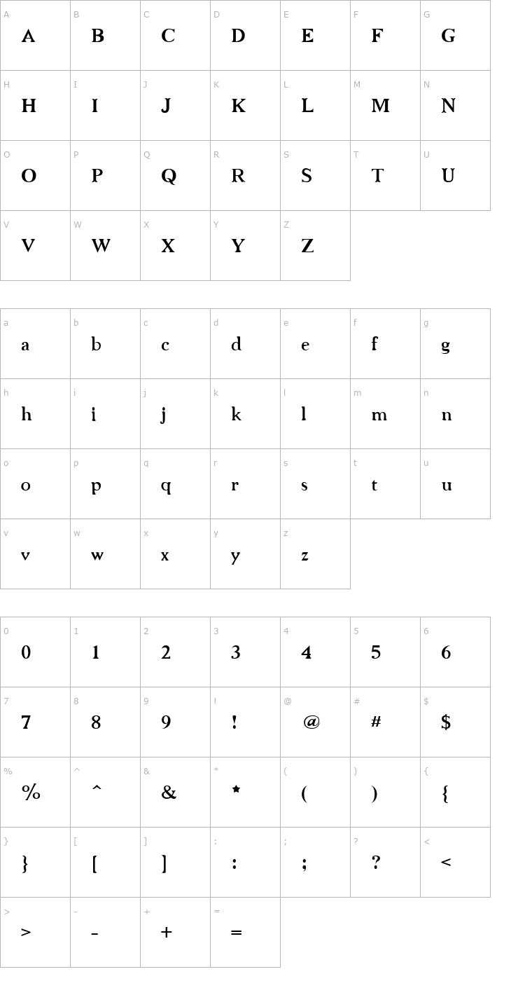 Character Map Niew CroMagnon Font