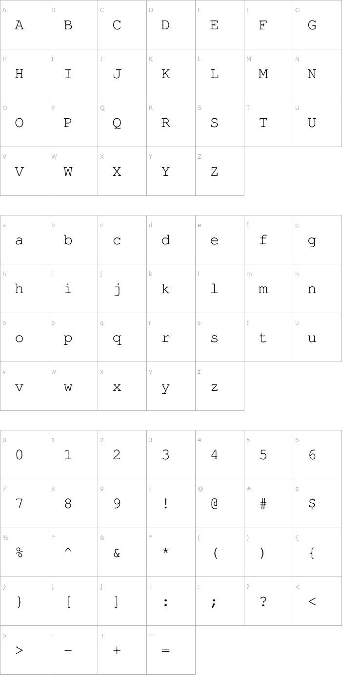 Character Map NimbusMonAntLReg Font