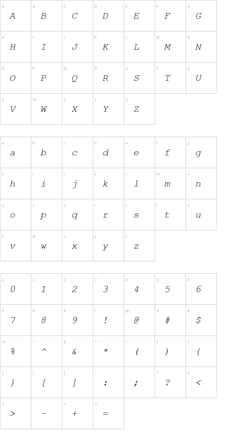 Character Map NimbusMonL Oblique Font