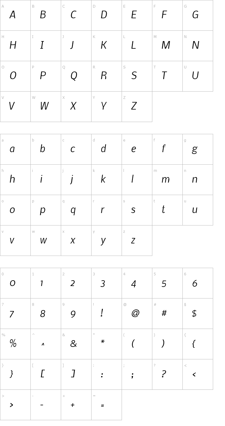 Character Map Nobile Italic Font